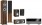 Harman Kardon AVR 255 + Monitor Audio BR5 + BR1 + BR-LCR
