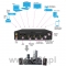 Thumb_ca-dacmagicplus-galeria1