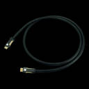 Cardas HDMI