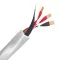 Wireworld Solstice 10 (Bi-Wire) (SOB) 2x3m - Raty 20x0% lub specjalna oferta! - Dostawa 0 zł! - 3
