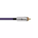 WireWorld Ultraviolet 10 Coaxial (UVV) 0.5m - Dostawa 0 zł!