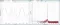Topping Pre900 (Srebrny) - Raty 20x0% lub specjalna oferta! - Dostawa 0zł! - 8