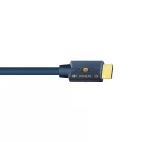 WireWorld Sphere 48 HDMI 5m (SPH) - Raty 20x0% lub specjalna oferta! - Dostawa 0 zł!