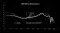 Sennheiser HDB 630 (Srebrny) - Raty 10x0% lub specjalna oferta! - Dostawa 0zł! - 9