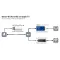 SilentPower by iFi Audio HDMI iSilencer 2 - Raty 10x0% lub specjalna oferta! - Dostawa 0zł! - 12