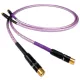 Nordost Frey 2 Interconnect (RCA) (2.0m) - Raty 20x0% lub specjalna oferta! - Dostawa 0 zł