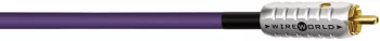 WireWorld Ultraviolet 8 Coaxial (UVV) - Dostawa 0 zł!