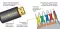 WireWorld Platinum Starlight 48 HDMI (PSH) 2m - Raty 20x0% lub specjalna oferta! - Dostawa 0 zł! - 4